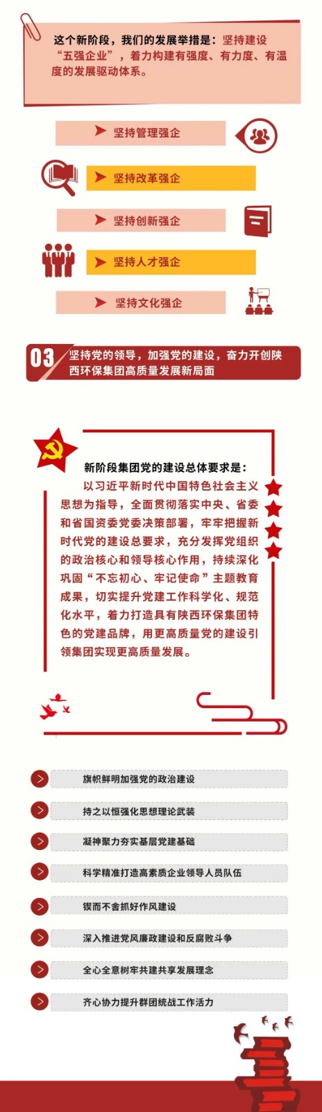 号表！lewin乐玩官网集团第一次党代会成功召开